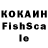 ГЕРОИН белый Kuzma Chuikin
